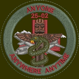 Anyone, Anywhere, Anytime Patch