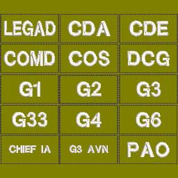 Royal Military College of Canada - Positional Tag LVG - Multiples