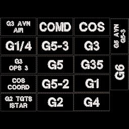 Royal Military College of Canada - Positional Tag - Multiples