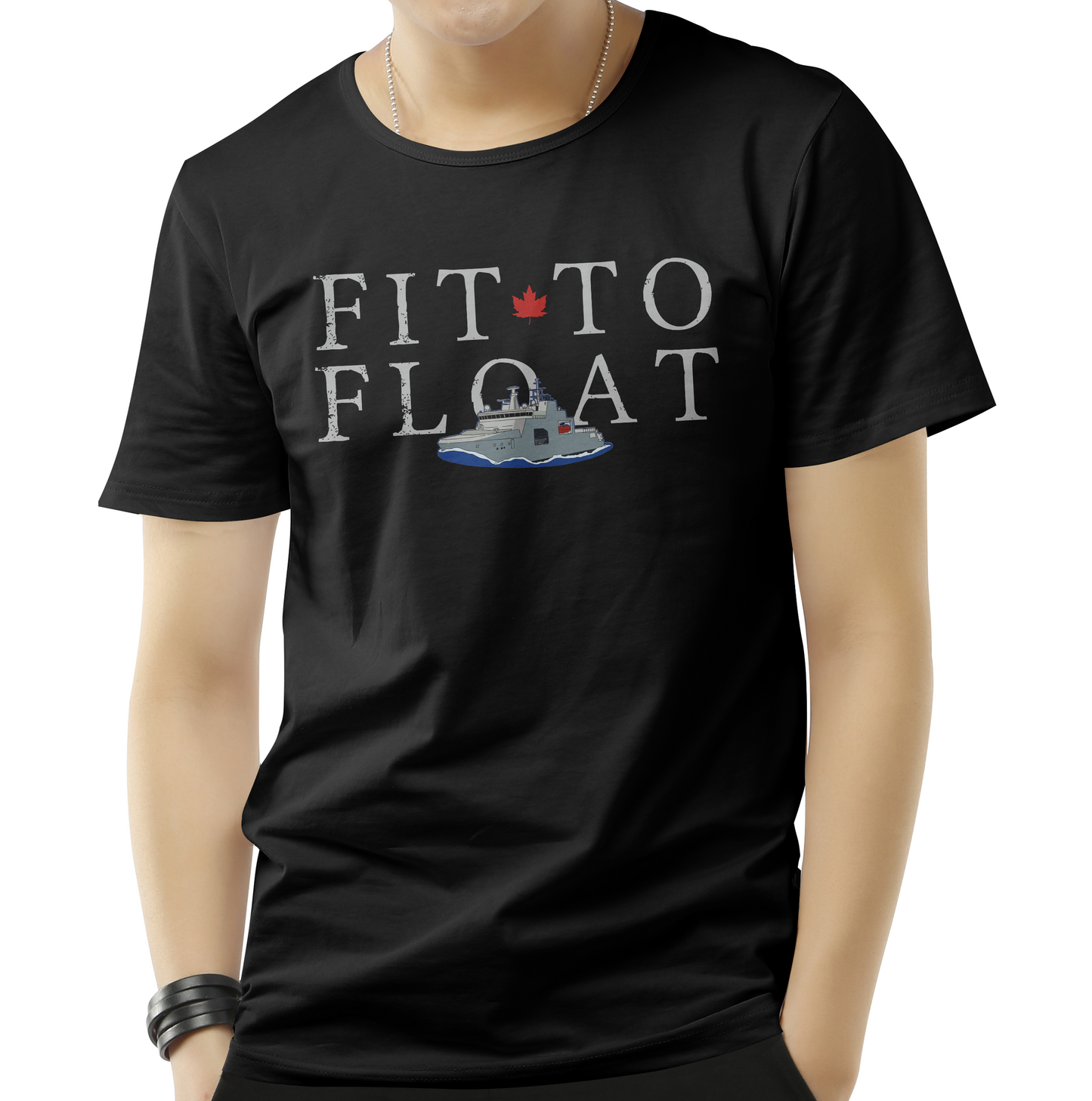 Fit to Float
